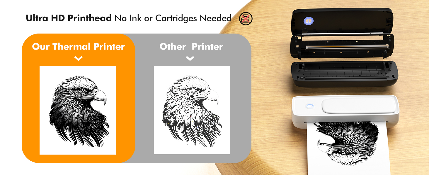 Портативный термопринтер с раз – обзор и цена Printer Paper